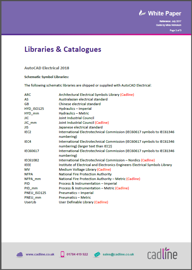 Autocad electrical block library download